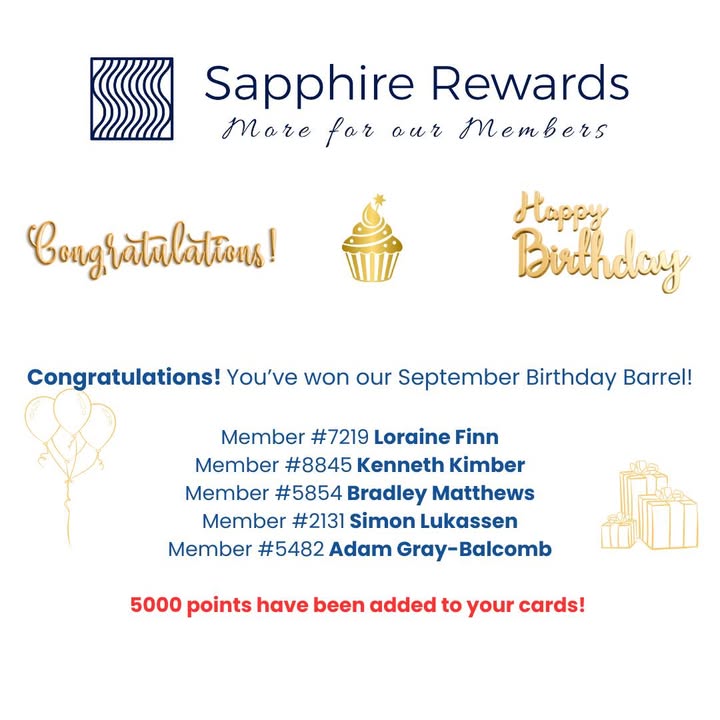 Featured image for “September Birthday Winners: 5000 Sapphire Rewards Points Added!”