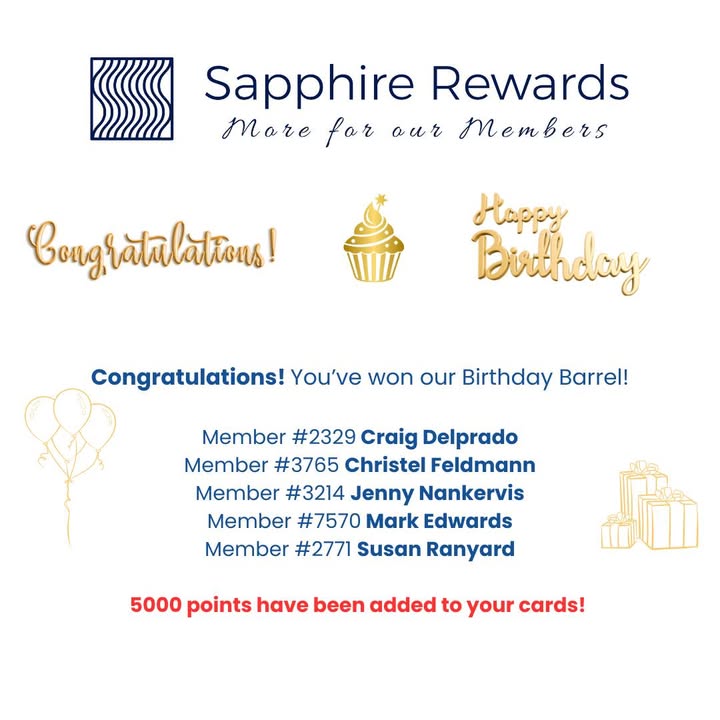 Featured image for “Birthday Barrel Winners Celebrated at Club Sapphire”